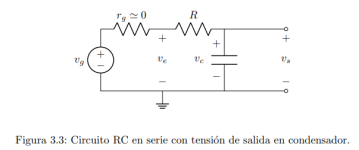 diagrama_rc_serie.png