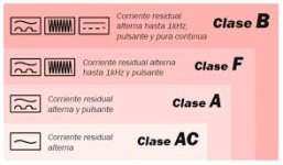 clase diferenciales.jpg