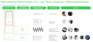 diferenciales s.png